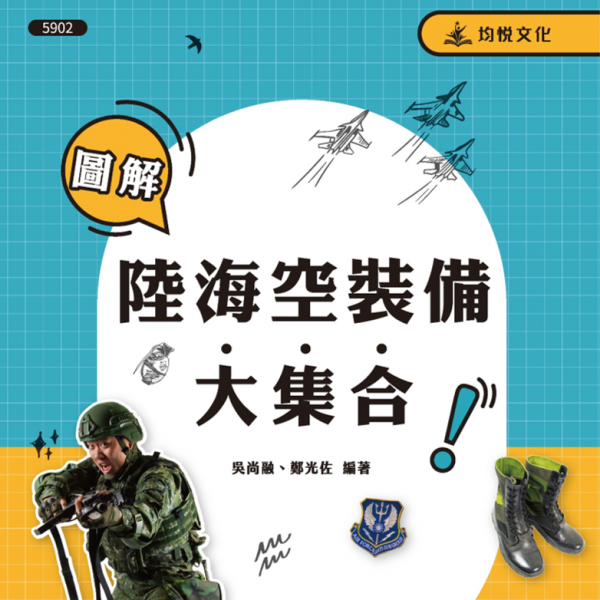 陸海空裝備大集合