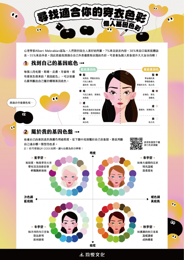 尋找適合妳的穿衣色彩