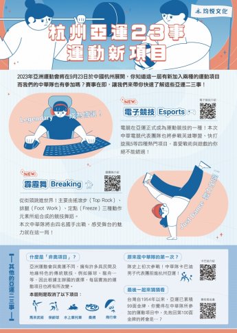 杭州亞運23事