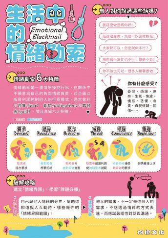 生活中的情緒勒索