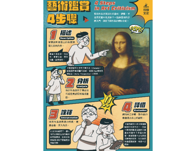 藝術鑑賞四步驟