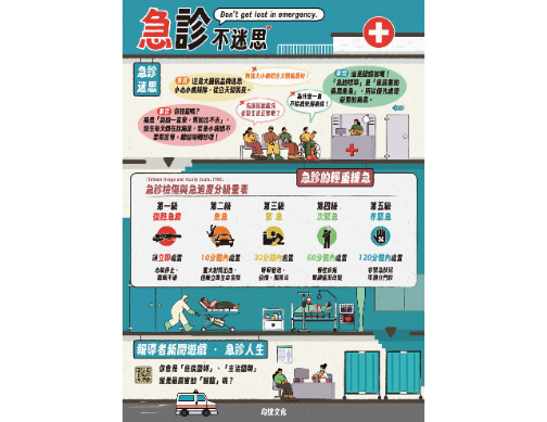 急診不迷思