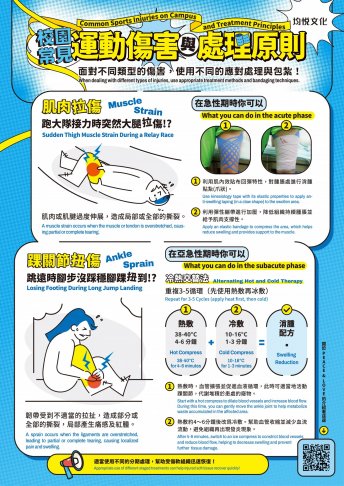 校園常見運動傷害與處理原則（雙語版）