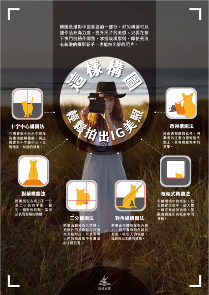 這樣構圖，輕鬆拍出IG美照