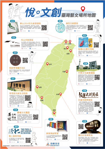 悅文創 臺灣藝文場所地圖