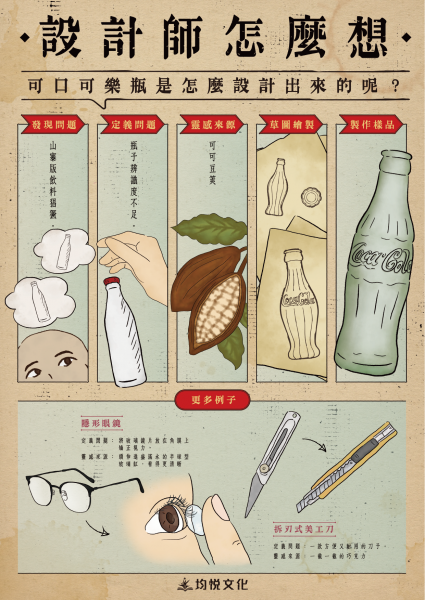 設計師怎麼想