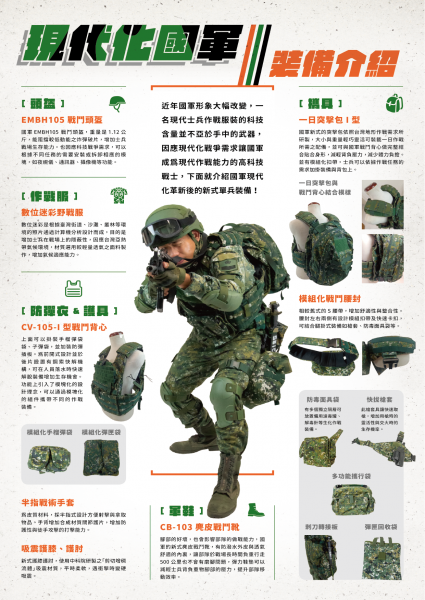 現代化國軍裝備介紹(陸軍)