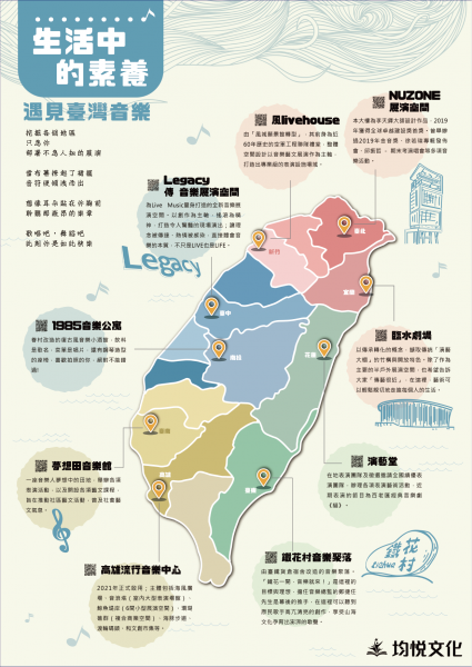 遇見臺灣音樂(臺灣音樂展演空間)