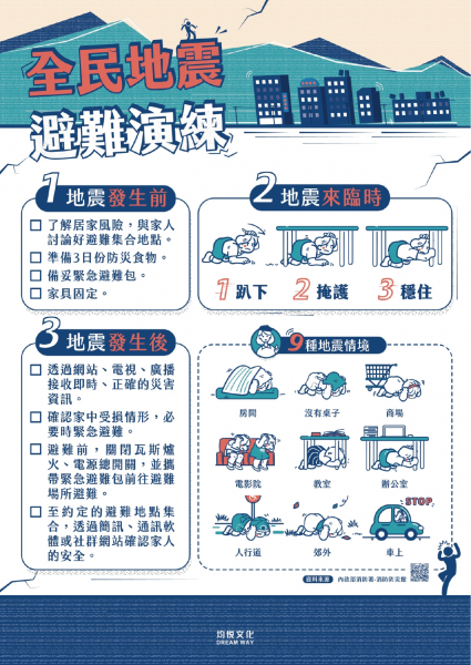 全民地震避難演練
