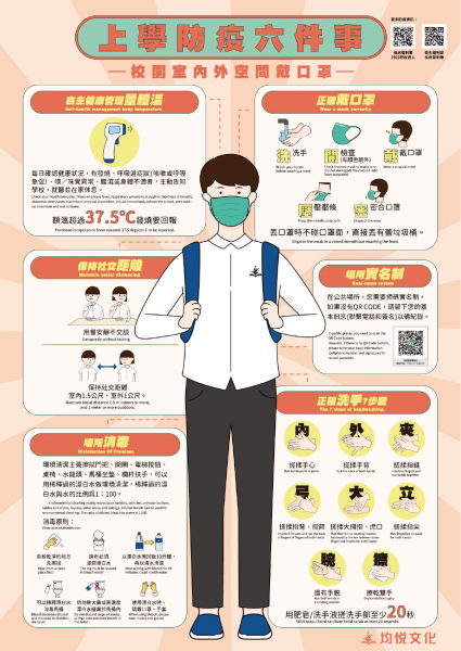 上學防疫六件事
