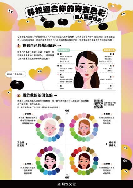 尋找適合妳的穿衣色彩