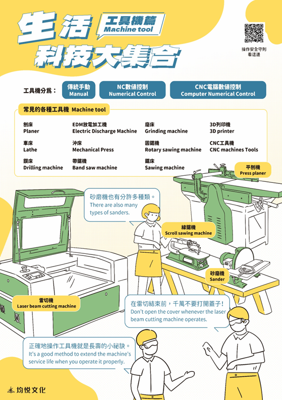 生活科技大集合 - 工具機篇