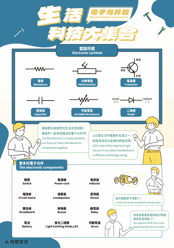 生活科技大集合 - 電子元件篇
