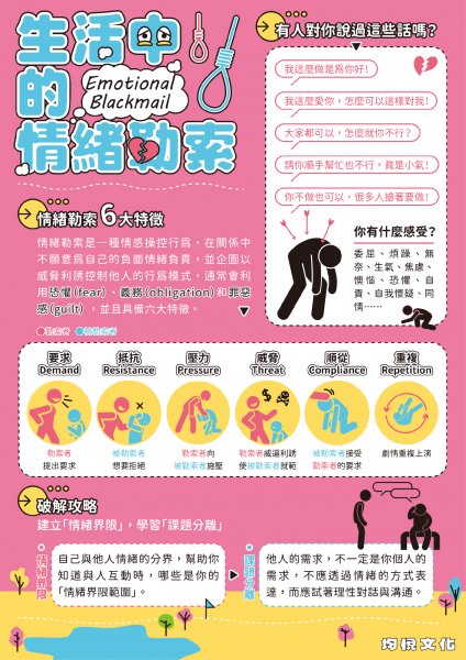 生活中的情緒勒索