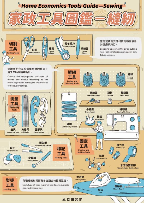 家政工具圖鑑－縫紉