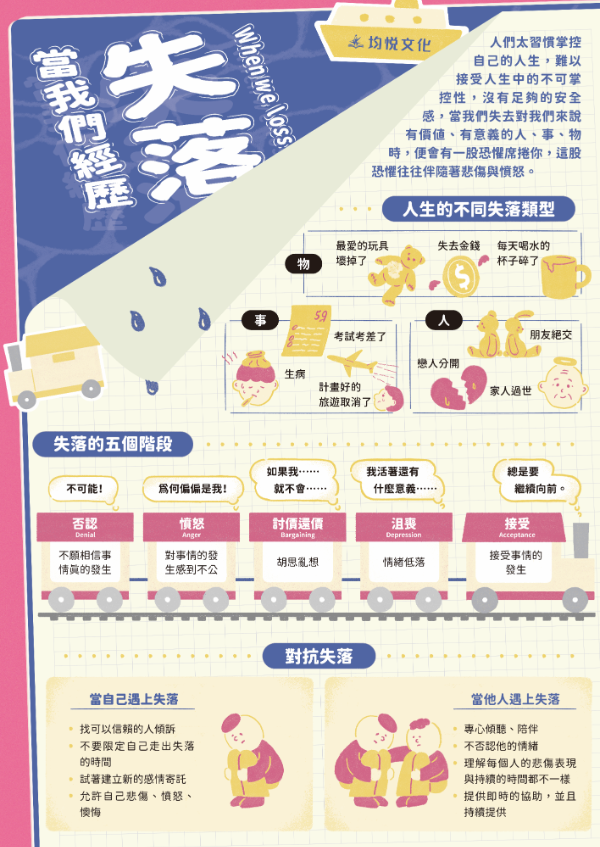 當我們經歷失落