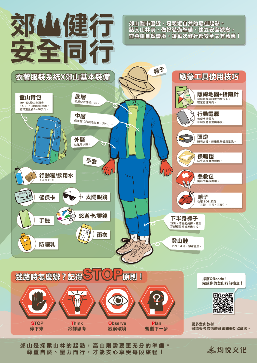 郊山健行，安全同行