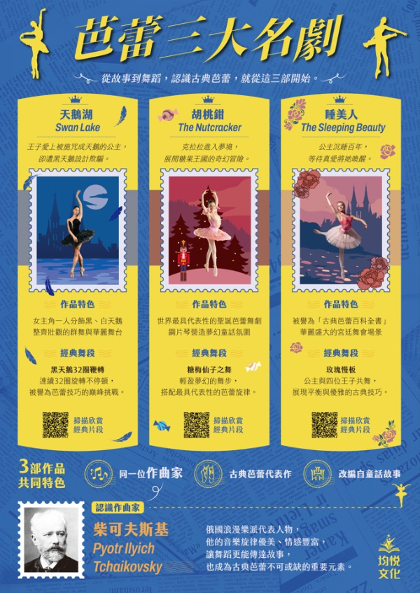 芭蕾三大名劇