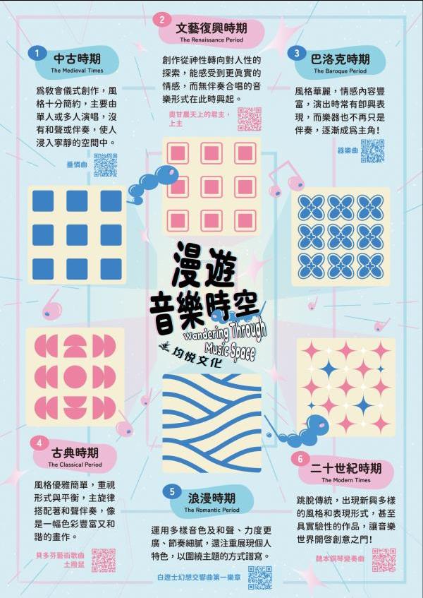 漫遊音樂時空