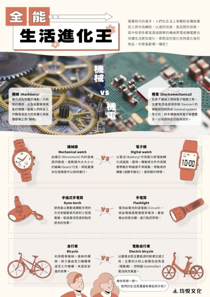 全能生活進化王