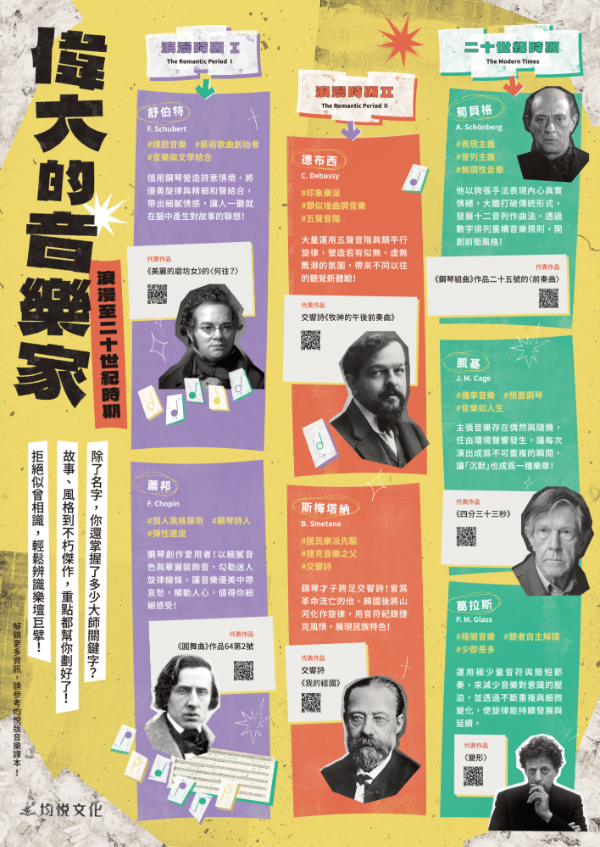 偉大的音樂家－浪漫時期至20世紀音樂