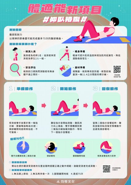 體適能新項目－仰臥捲腹