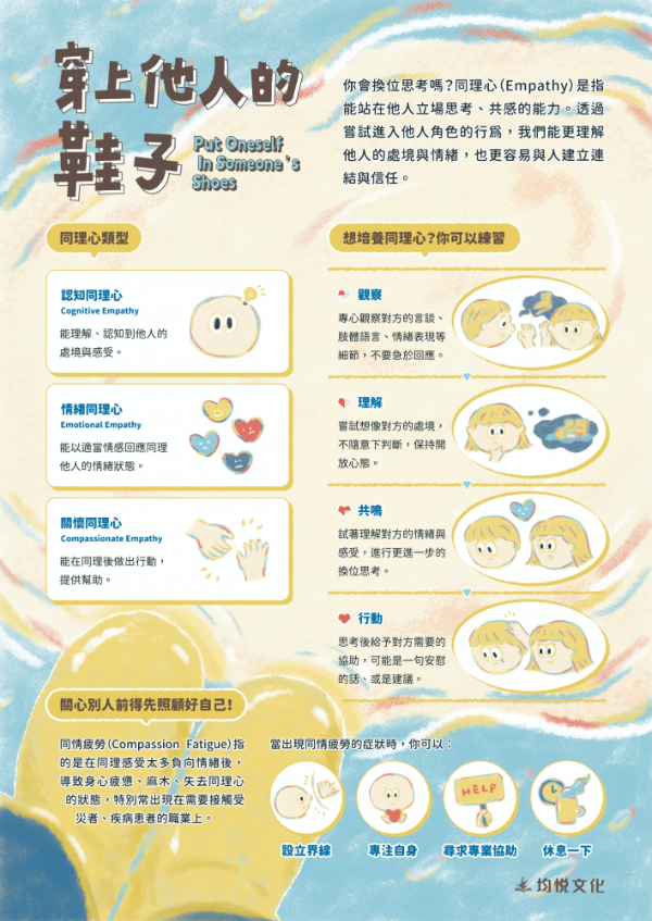 穿上他人的鞋子