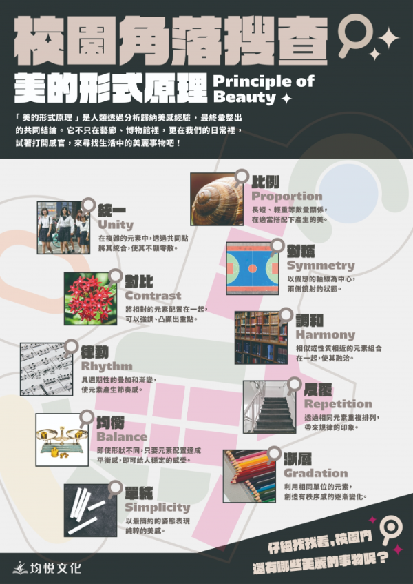 校園角落搜查：美的形式原理