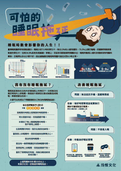 可怕的睡眠拖延