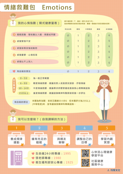 情緒救難包