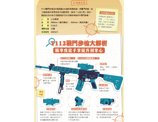 T112戰鬥步槍大解析